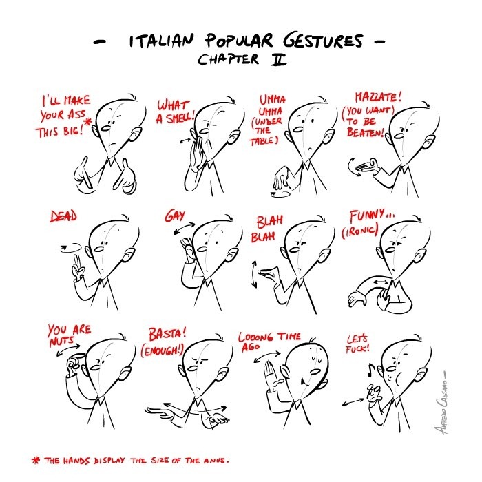 Guide Italian Hand Gestures